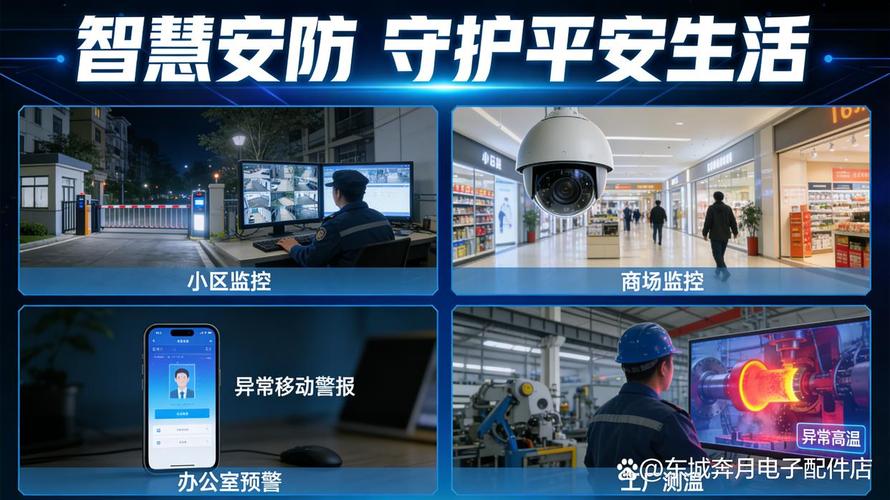 全天候安心安防监控,安心之选科技守护,告别安全焦虑隐患无处藏,风险